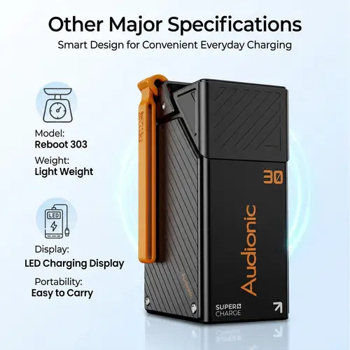 Audionic Reboot 303 30000mAh Power Bank | 65W Fast Charger | Portable Power Bank