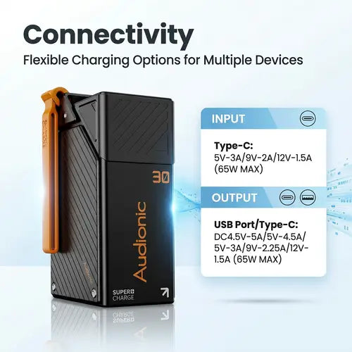 Audionic Reboot 303 30000mAh Power Bank | 65W Fast Charger | Portable Power Bank