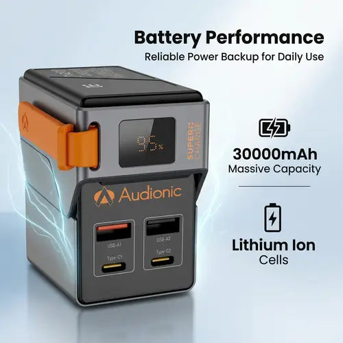 Audionic Reboot 303 30000mAh Power Bank | 65W Fast Charger | Portable Power Bank